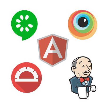 Automated Testing Framework